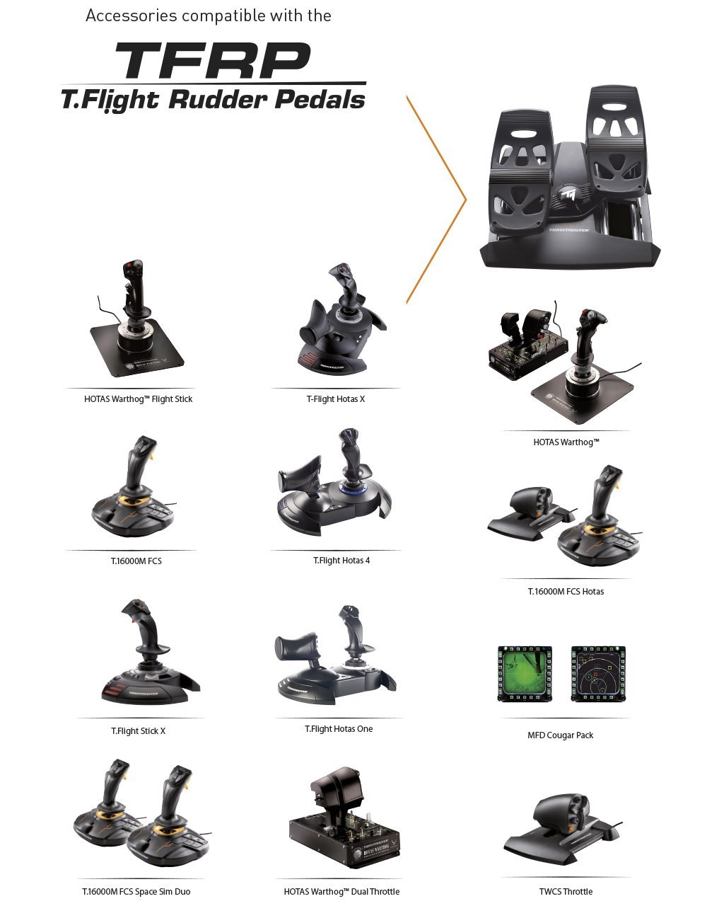 sim Racing Pedals - Image 10